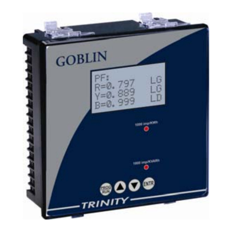Trinity Goblin user manual