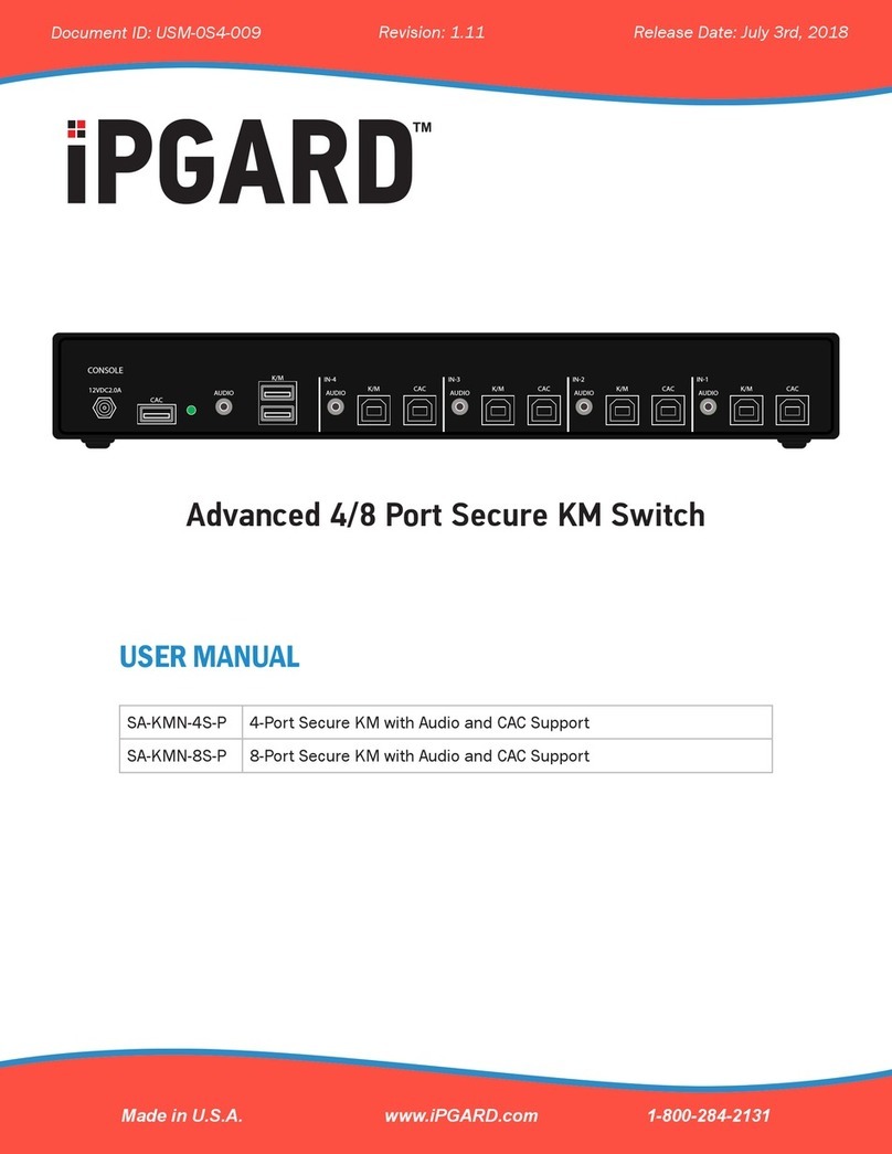 IPGARD SA-KMN-4S-P user manual IPGARD SA-KMN-4S-P user manual