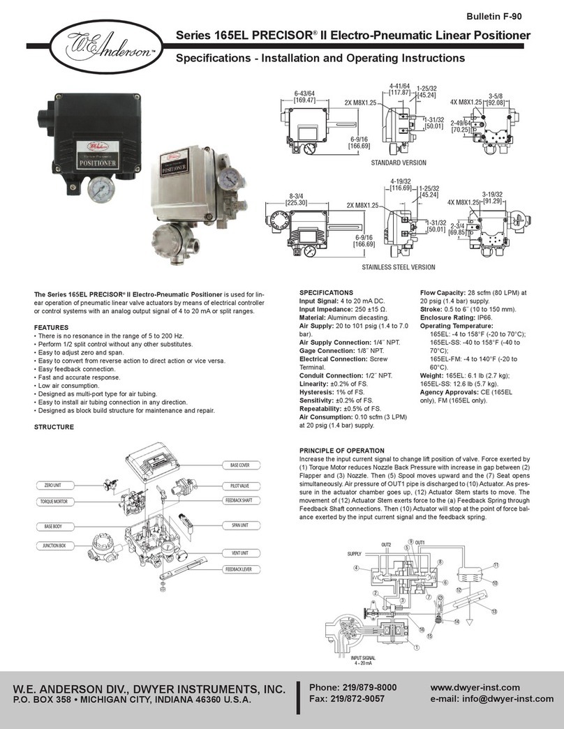 W.E. Anderson PRECISOR II 165EL Series Installation and operating instructions W.E. Anderson PRECISOR II 165EL Series Installation and operating instructions