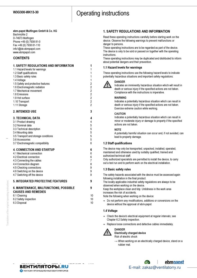 Ebmpapst W3G300-WK13-30 User manual