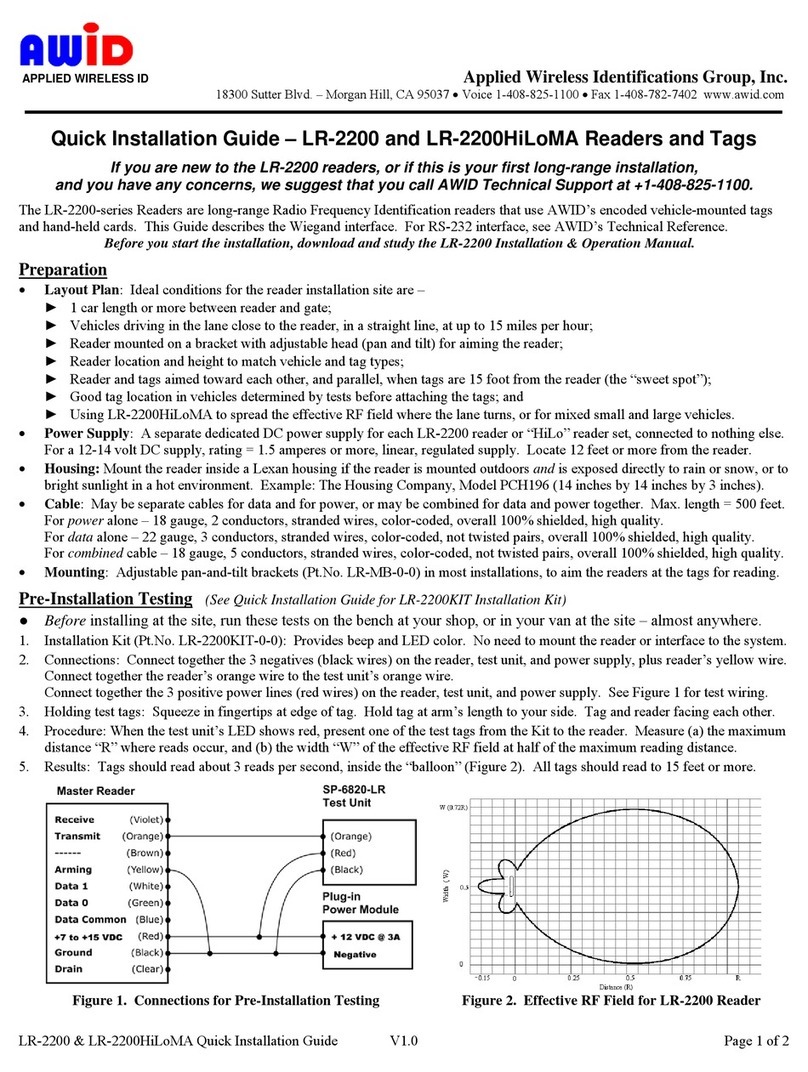 AWID LR-2200 User manual
