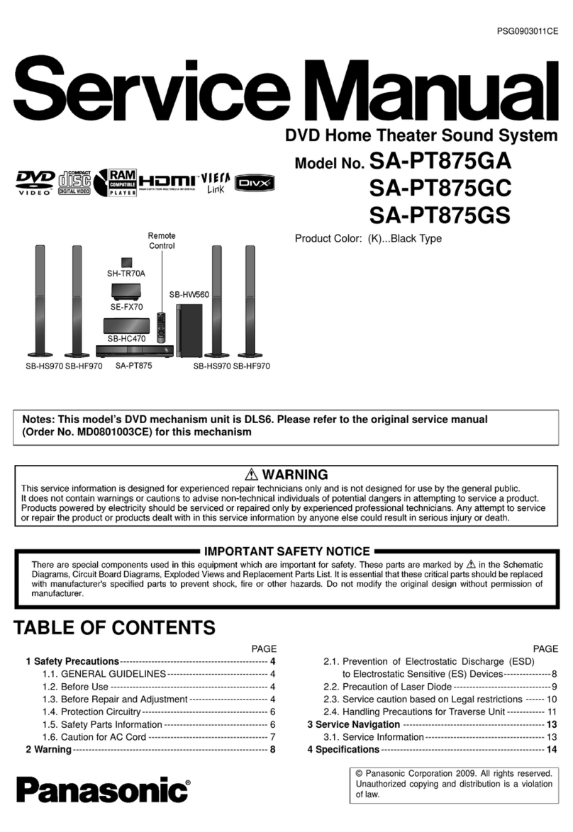 Panasonic SA-PT875GA Service manual