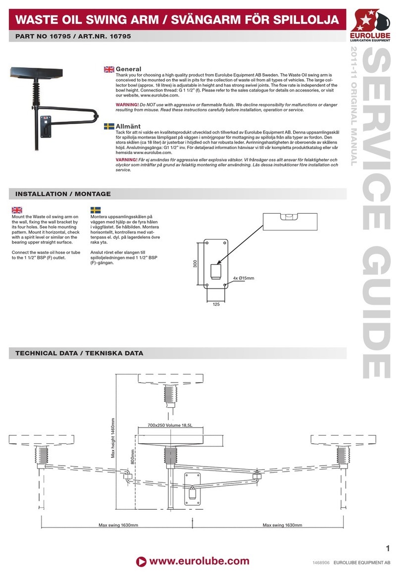 Eurolube 16795 quick start guide