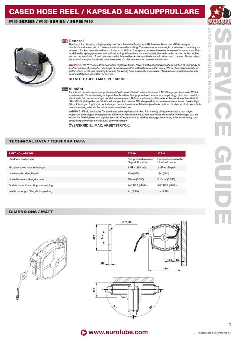 Eurolube M15 Series quick start guide