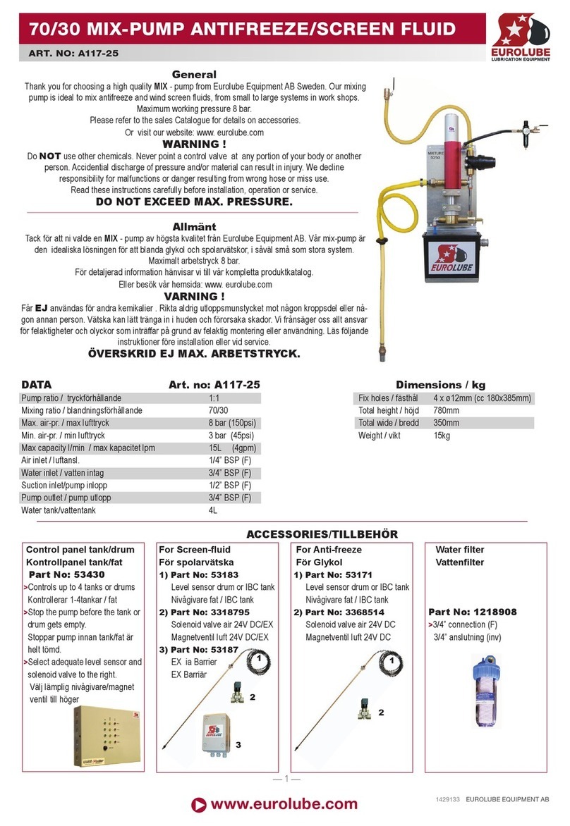 Eurolube A117-25 User manual