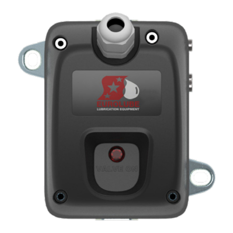 Eurolube 59830 quick start guide