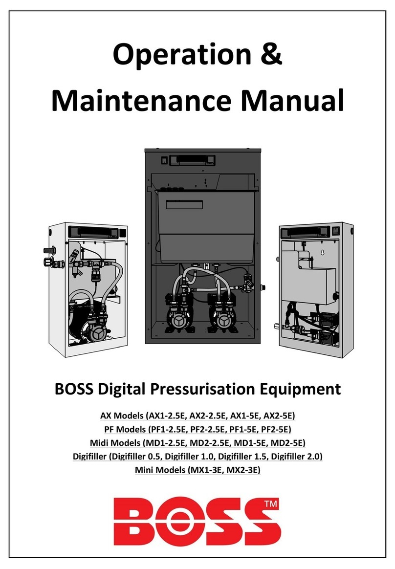 BOSSCO AX1-2.5E Operation & maintenance manual