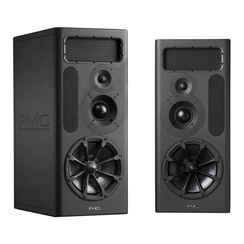 PMC ATL MB3 XBD-A User manual