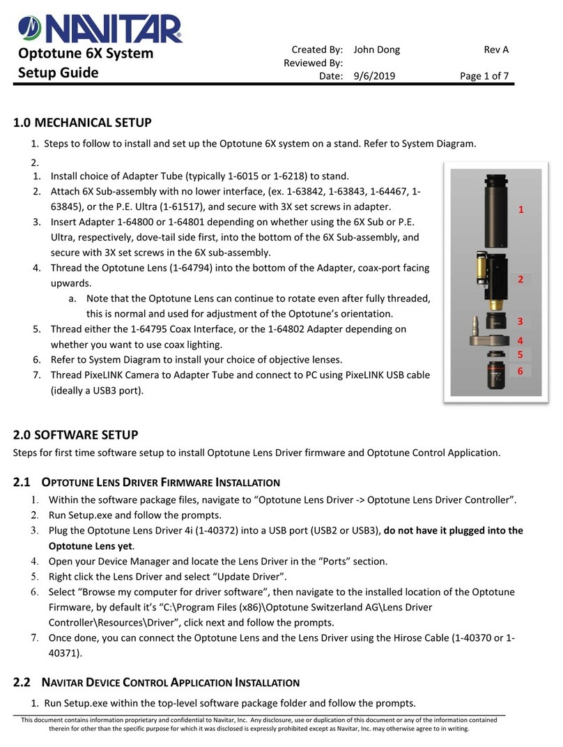 Navitar Optotune 6X User manual
