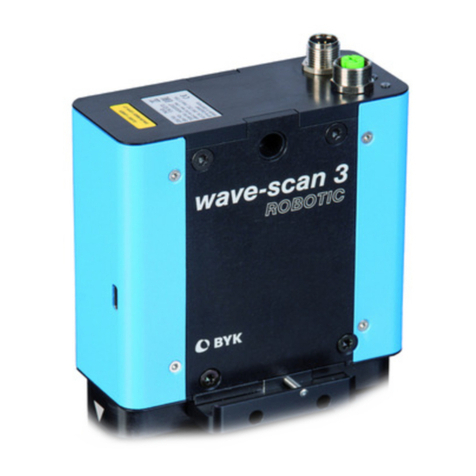 Altana BYK wave-scan 3 ROBOTIC operating instructions Altana BYK wave-scan 3 ROBOTIC operating instructions