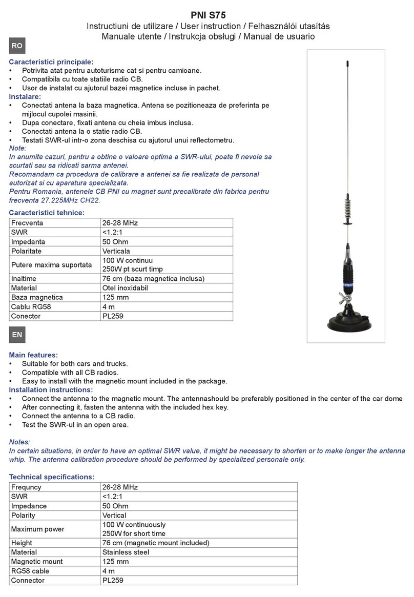 PNI S75 User instruction