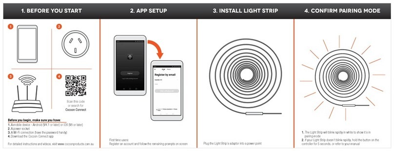 Cocoon DY180363 instruction manual