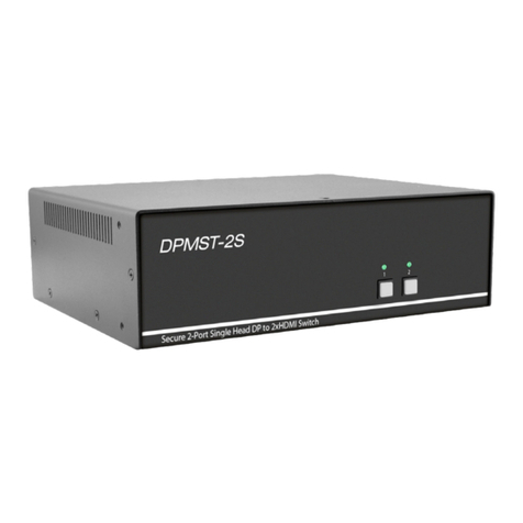 IPGARD DPMST-2S User manual