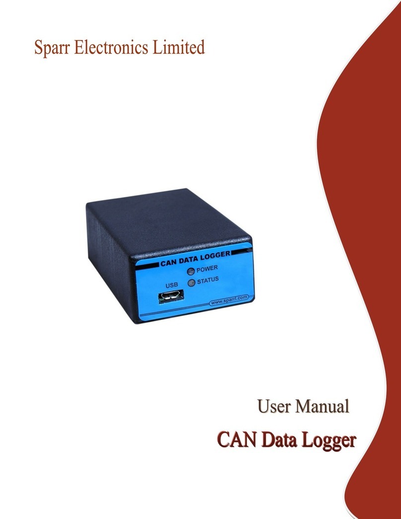 Sparr CAN User manual