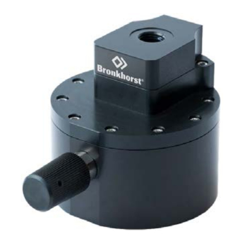BRONKHORST FLOW-CONTROL Series User manual