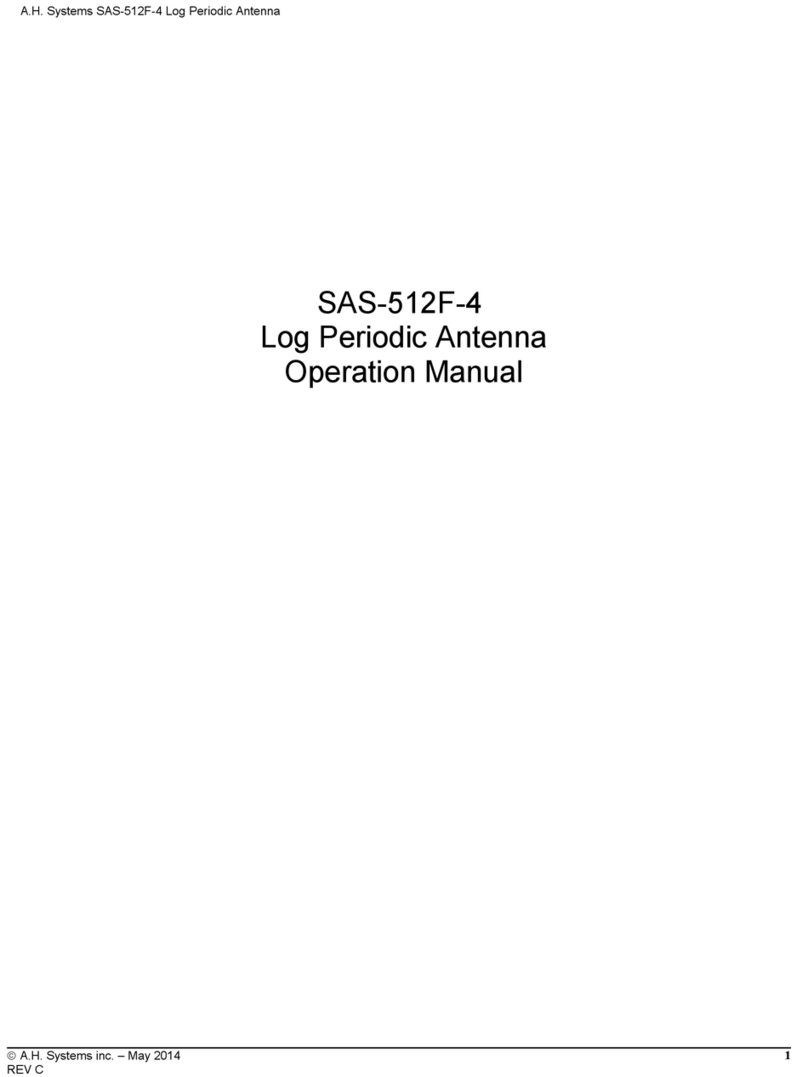 A.H. Systems SAS-512F-4 User manual A.H. Systems SAS-512F-4 User manual