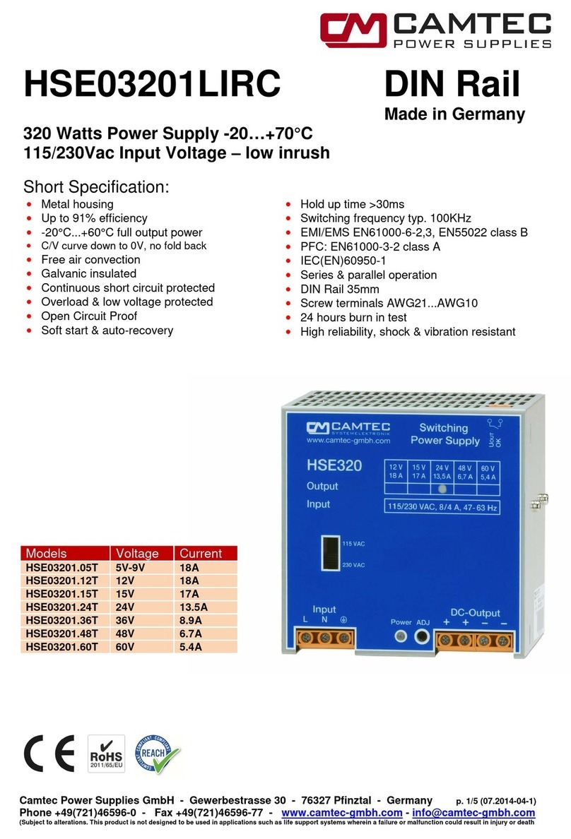 Camtec HSE03201 Series quick start guide