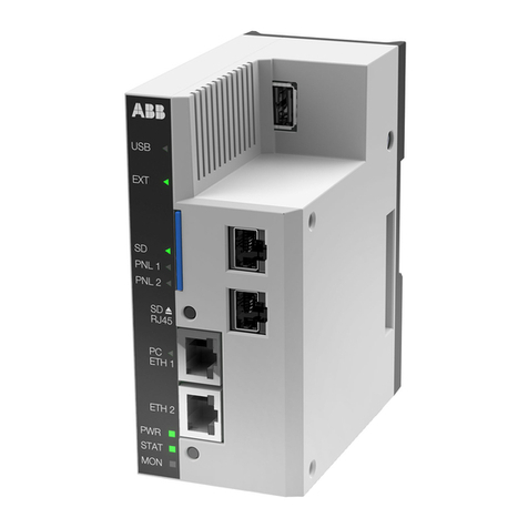 ABB NETA-21 Setup instructions