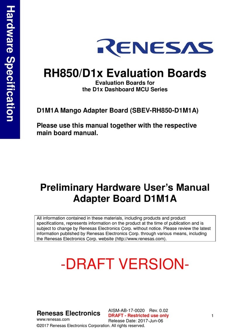 Renesas RH850/D1x User manual
