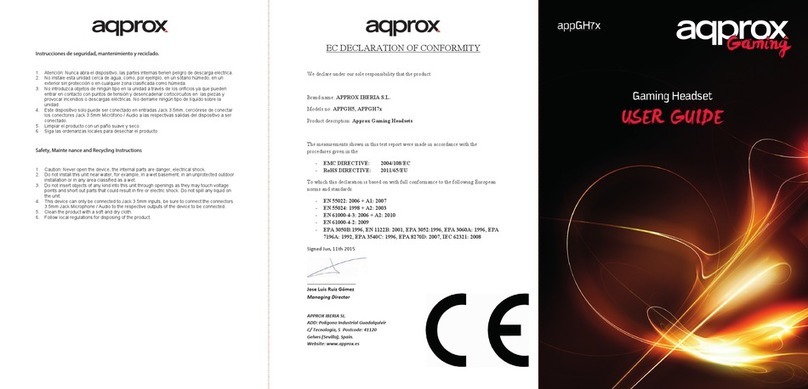 aqprox! appGH7x user guide
