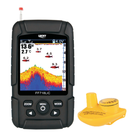 Lucky FF718LiC-W Operation manual