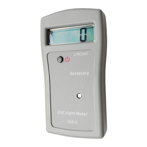 Santacary iU2-C User manual