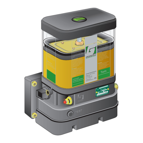 Groeneveld Twin-3 Configuration guide