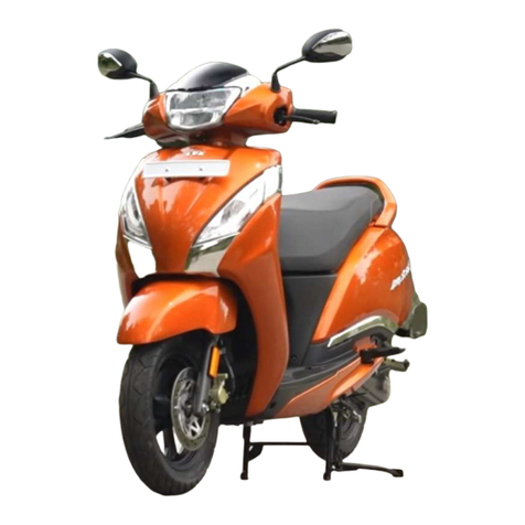 TVS JUPITER 125 User manual TVS JUPITER 125 User manual