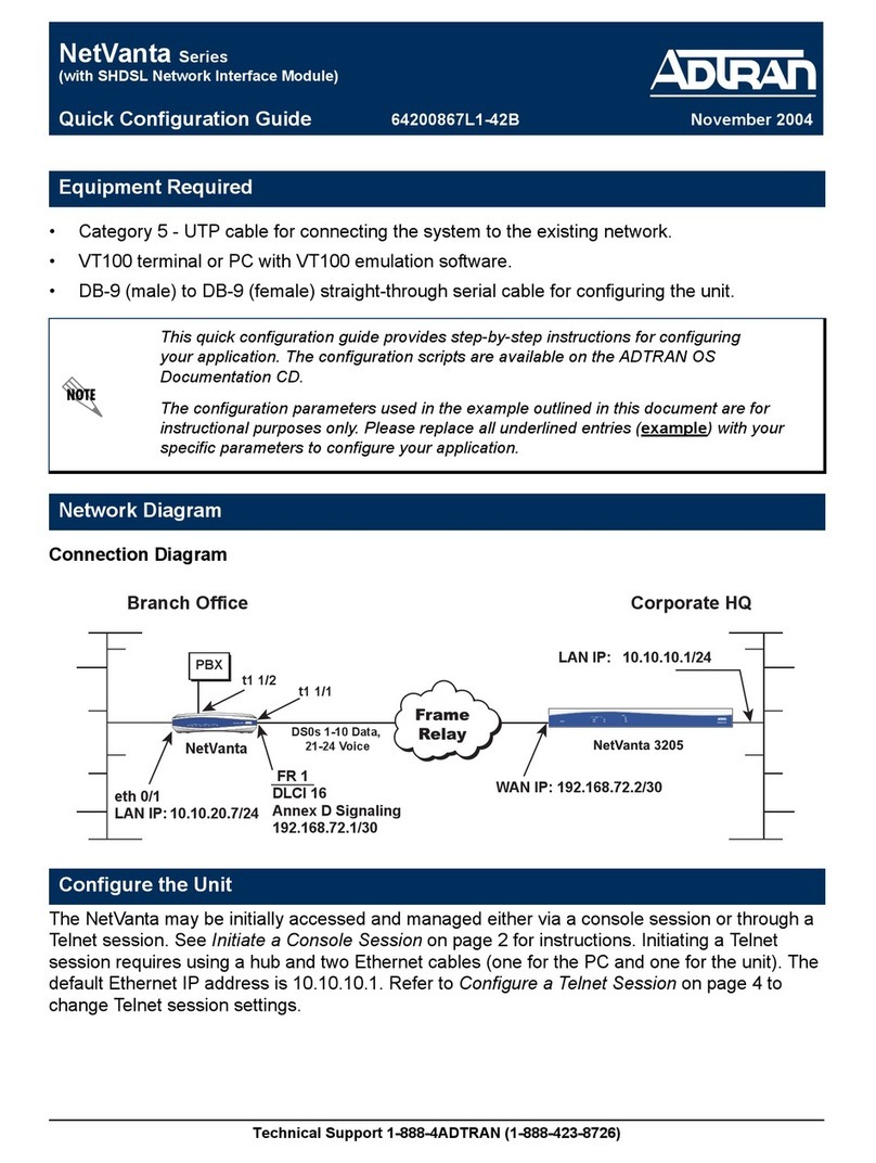 ADTRAN NetVanta Series Quick configuration guide