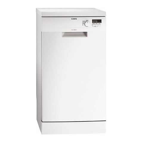 AEG FAVORIT 55420 User manual AEG FAVORIT 55420 User manual