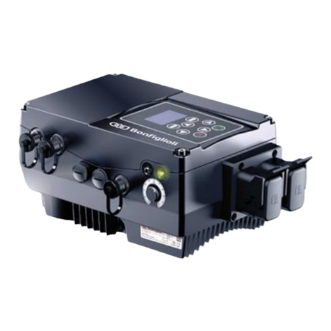BONFIGLIOLI DGM MPM User manual