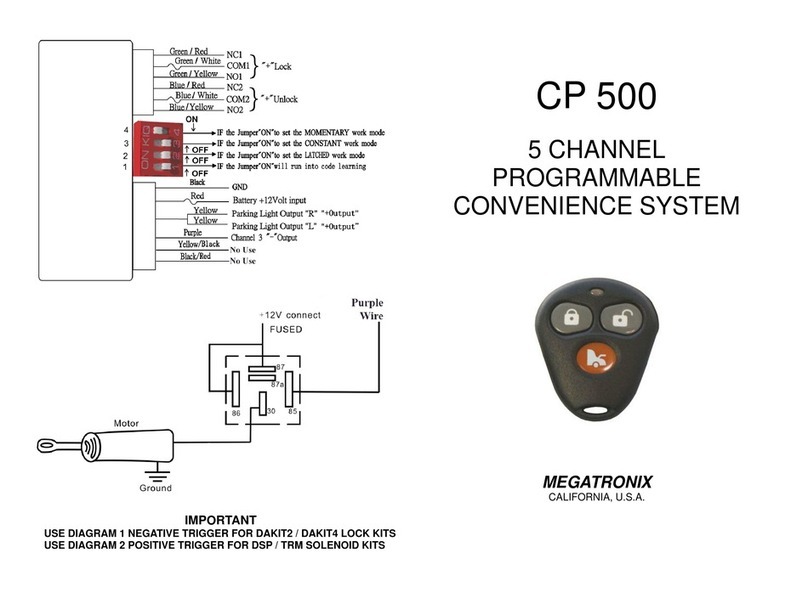 MEGATRONIX CP 500 quick start guide