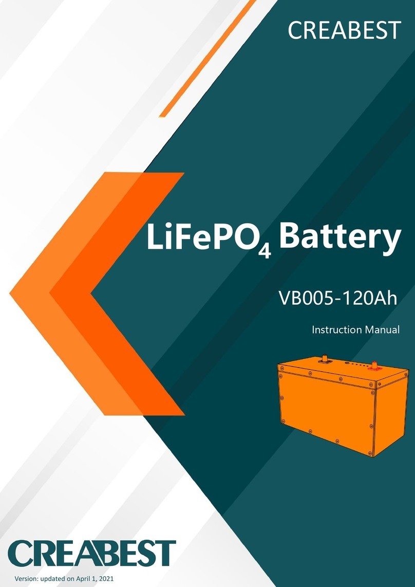 Creabest VB005 User manual