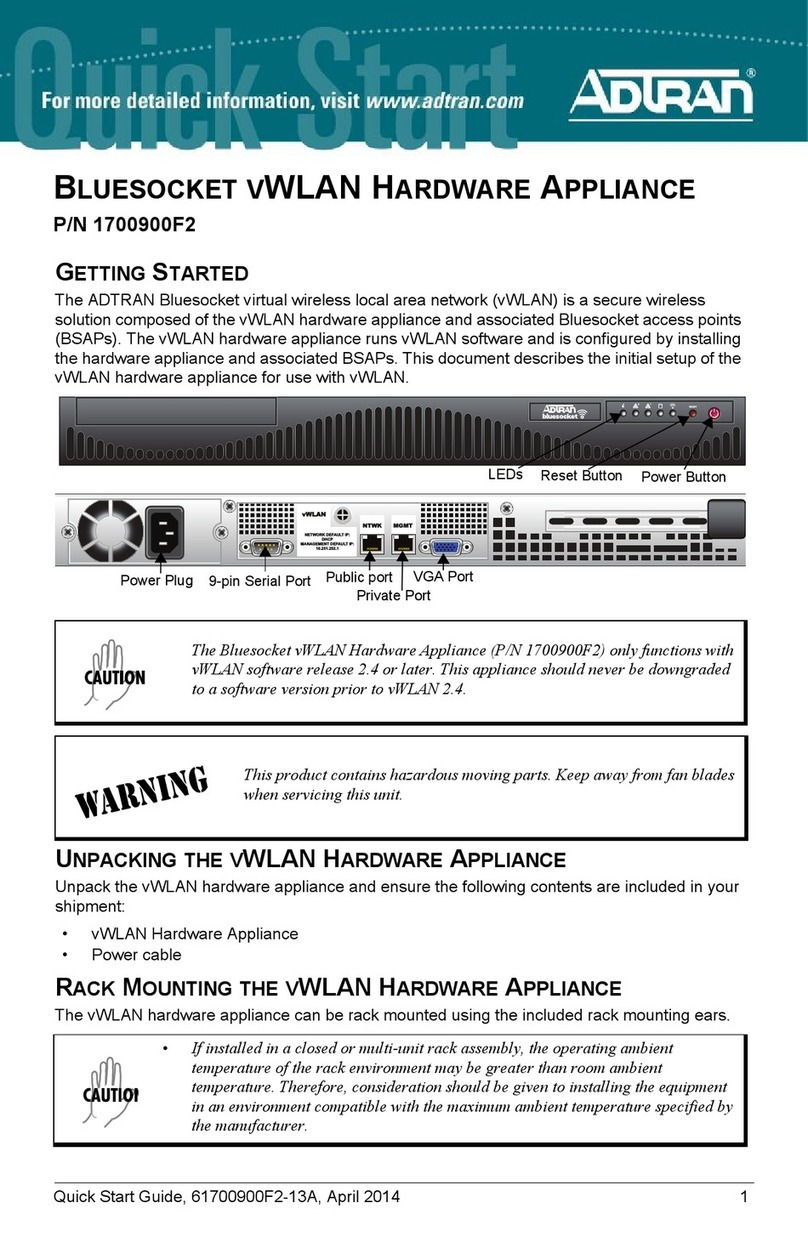 ADTRAN 1700900F2 User manual