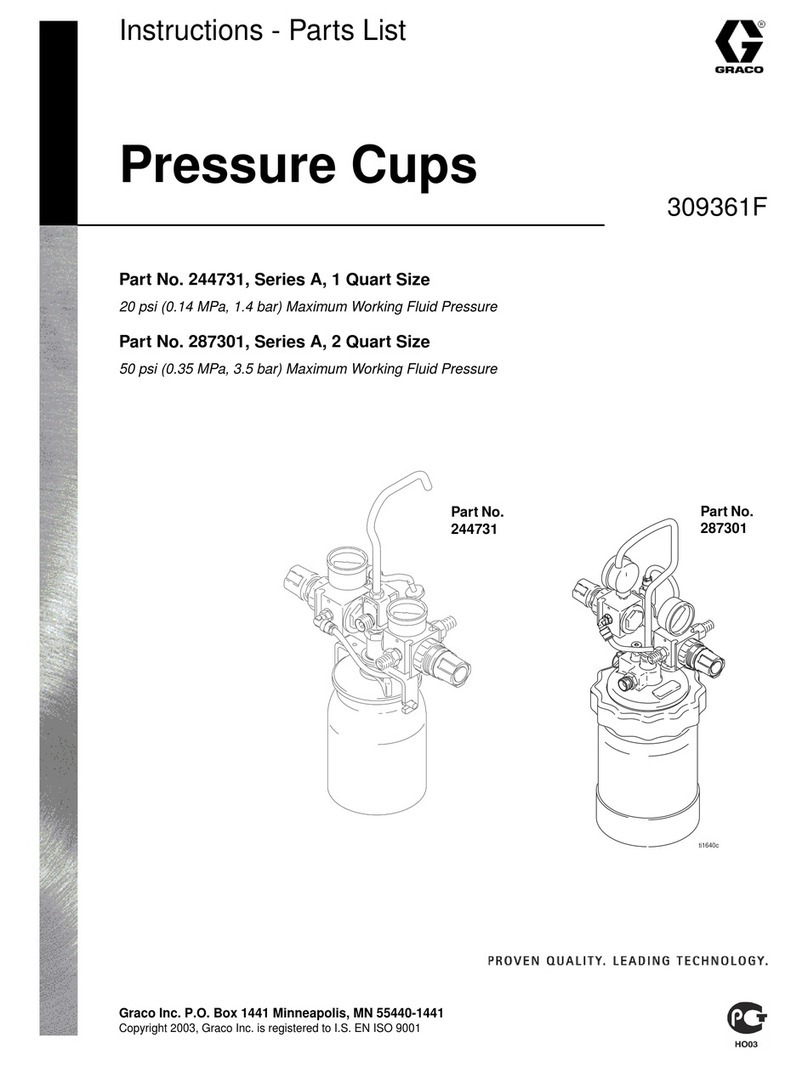 Graco 244731 Operation manual