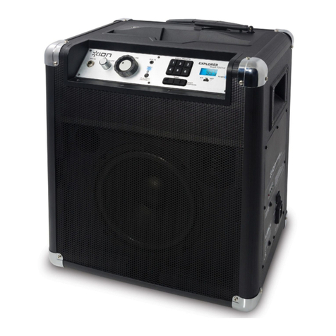 ION iPA23B User manual ION iPA23B User manual