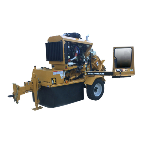 Rayco RG74DXH User manual