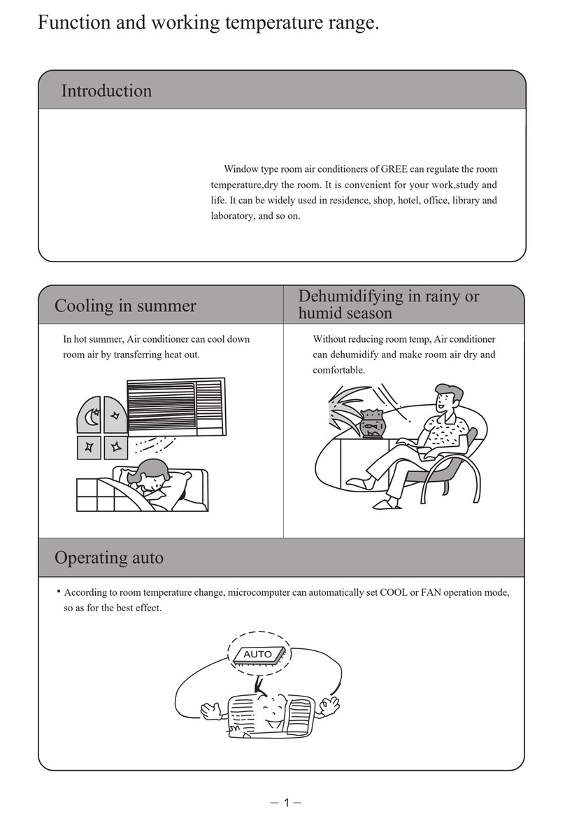 GREE ELECTRIC KC-32/C1 User manual GREE ELECTRIC KC-32/C1 User manual