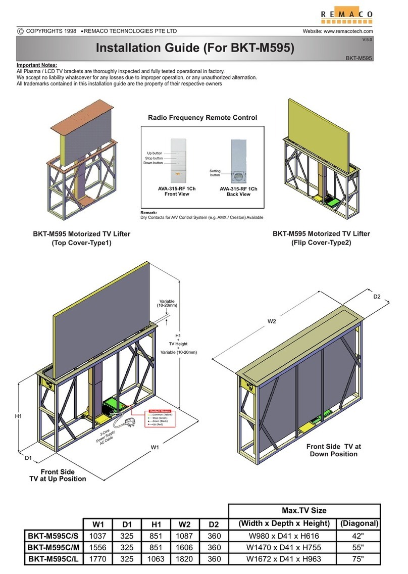 Remaco BKT-M595 User manual
