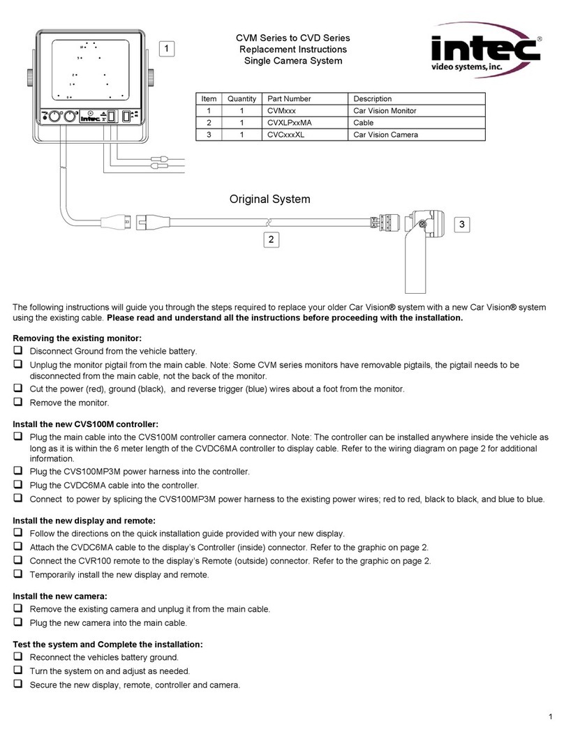 Intec CVM Series Replacement instructions
