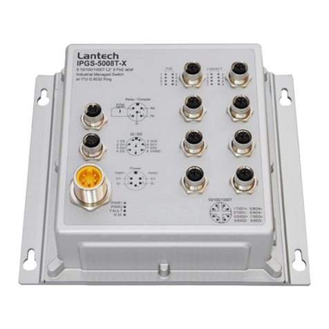 Lantech IPGS-5008T Series User manual