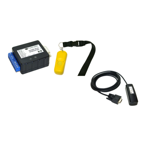 Beam Man Down RST410 Configuration guide