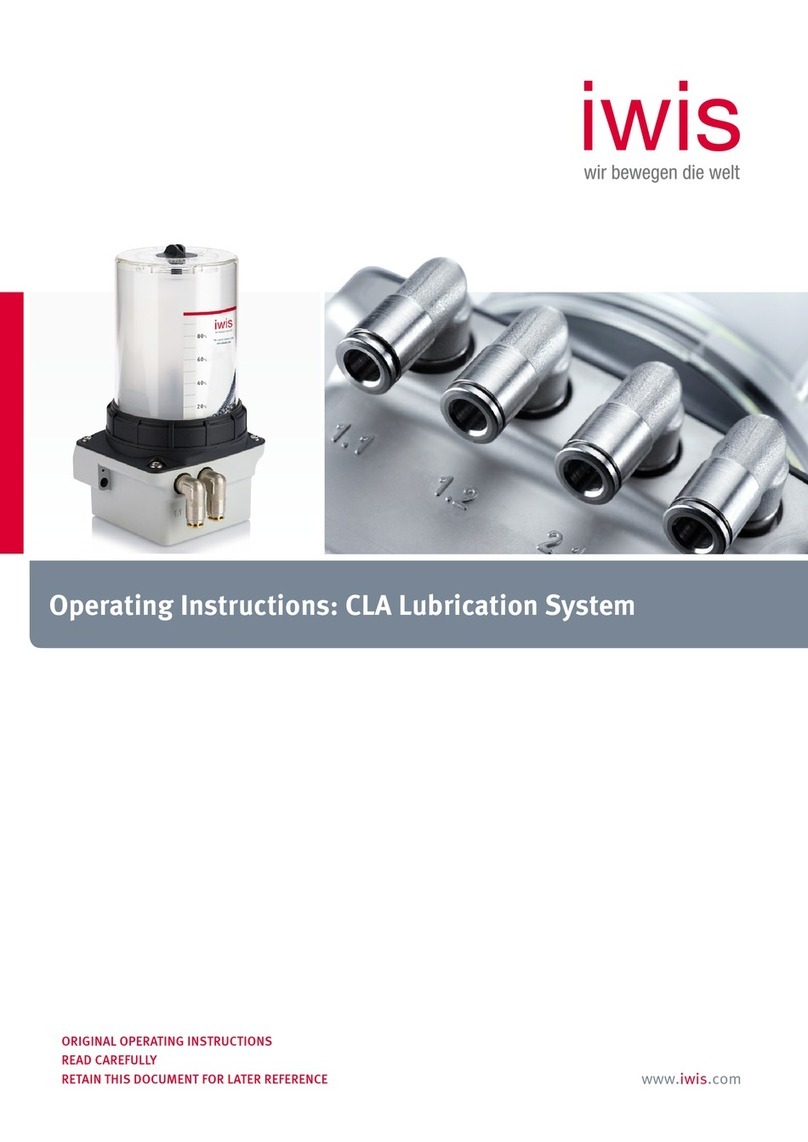 iwis CLA operating instructions