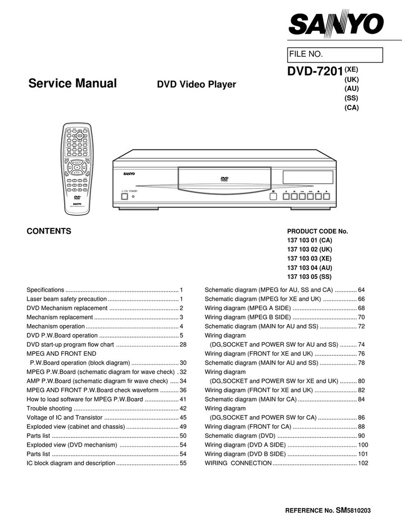 Sanyo RB-7201 User manual Sanyo RB-7201 User manual