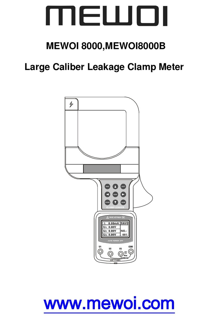 MEWOI 8000 User manual MEWOI 8000 User manual