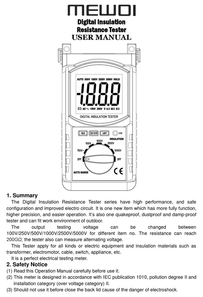 MEWOI MEWOI68C User manual