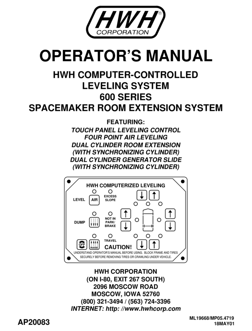 HWH 600 Series User manual
