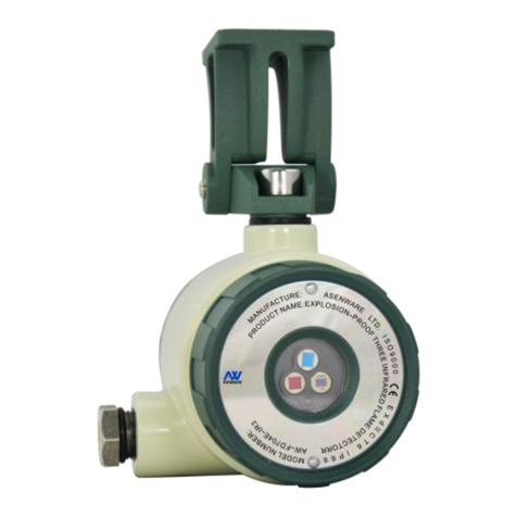 ASENWARE IR3 Series instruction manual