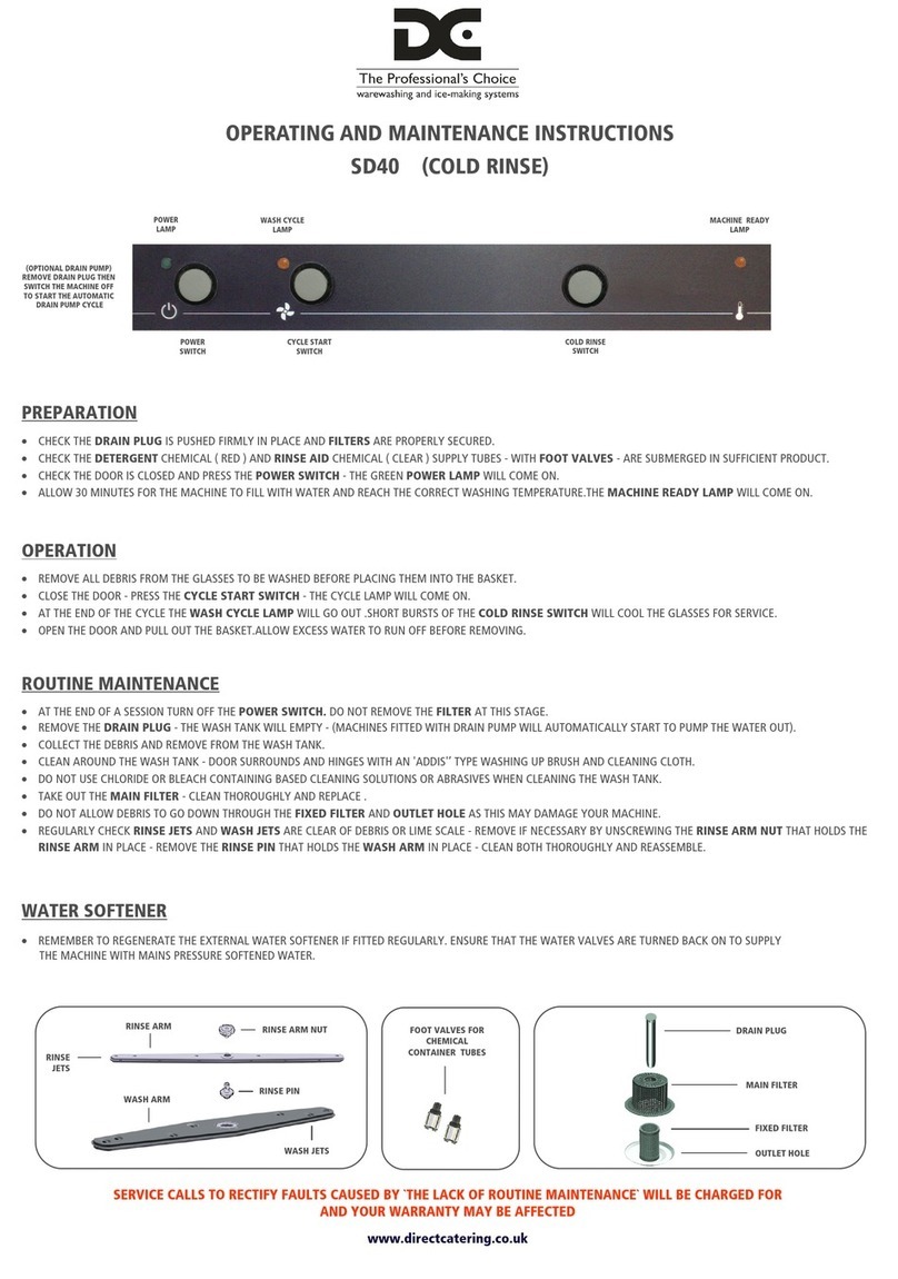 DC SD40 Manual