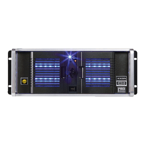 ETC Axon HD manual